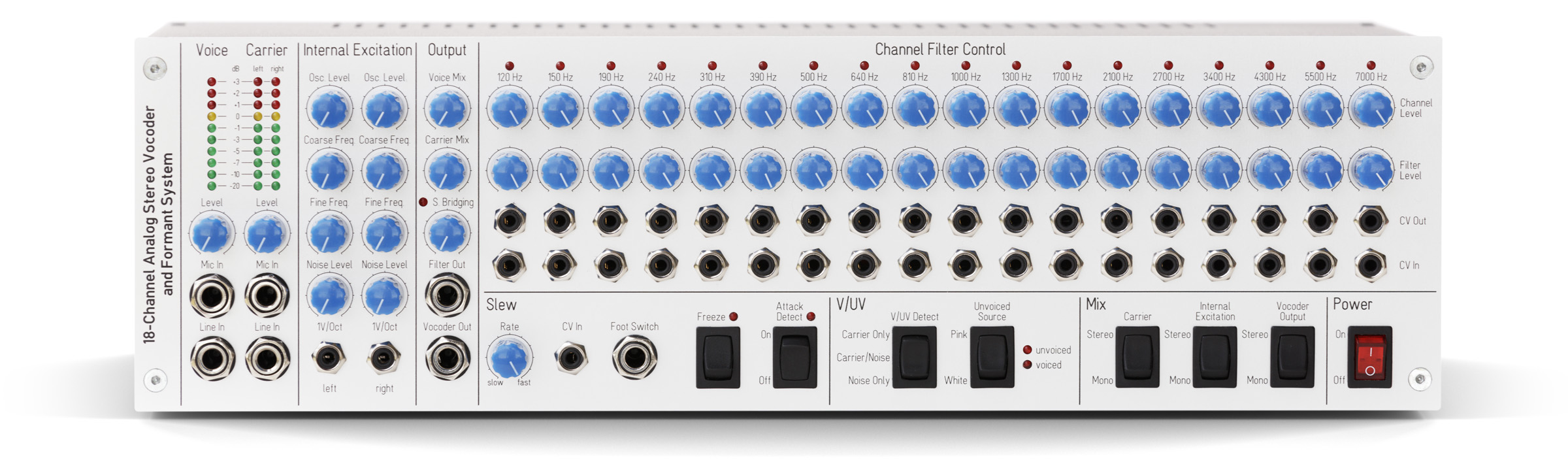 DIY Vocoder, Dromedary Modular